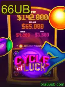 CycleofLuck: Descubra as Regras do Jogo de Azar e Estratégia 66UB